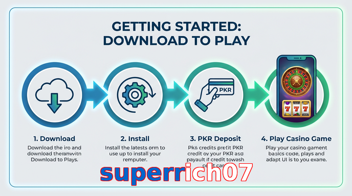 Game list for Superrich07 gamedownload section